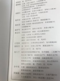 二十世纪四川已故著名书画家作品选集（全新带函套未阅，原先的衬纸都还在，原汁原味原装，1999年印刷原价325元）