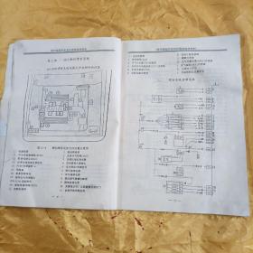 现代高级汽车系统维修技术参考资料
GM鲁米那电控燃油喷射系统检修手册
AE 汽车技术服务中心
一九九五年