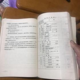 浙江省瓯江石塘水电站初步设计（油印本  有14张照片）