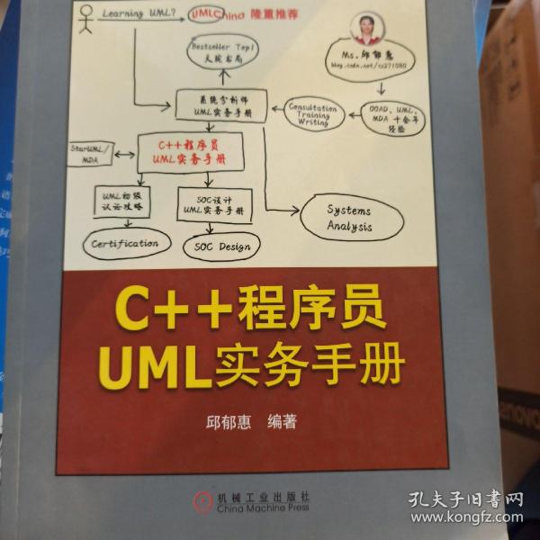 原创精品系列：C++程序员UML实务手册