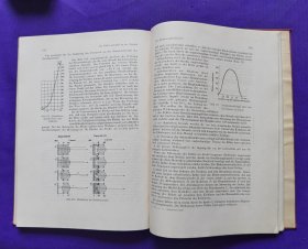 英文原版     ELEKTRONENOPTIK    电子光学