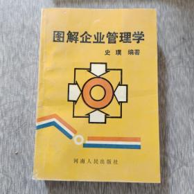 图解企业管理学