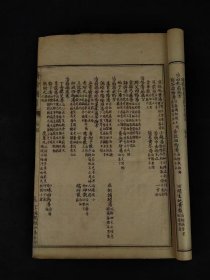 清代晚期 女科第一善本【济阴纲目】全套六册共十四卷，全品完整无缺页，含“求子秘术”等海量内容，包老保真，品相尺寸如图！