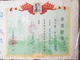55年丹阳私立中学毕业证