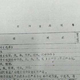 财税史料：浙江富阳县常用税率简表