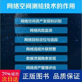 网络空间测绘技术与实践：让互联网情报服务于网络安全