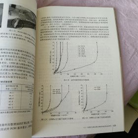 碳纤维增强复合材料（CFRP）加固修复钢结构性能研究与工程应用