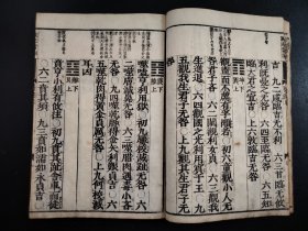 1839年《五经》11册全，改正音训五经，易经 书经 诗经各2册，春秋1册，礼记4册，林家正本再刻，芝山后藤先生定本，男师周 孙师邵校正，儒家精品，是我国保存至今的最好文献，大字体，和刻本，尺寸25.8*18