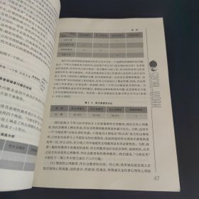 青少年社会工作案例评析