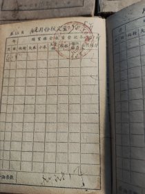 河南省新乡市集体单位粮食供应证 (六本 1966年5月签发)