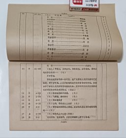 电影台本 《鲁班的传说》完成台本 上海电影局江南电影制片厂1959年摄制 编剧朱心 导演孙瑜 主演魏鹤龄