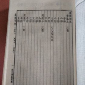 康熙字典(1958年1版1980年第4次印)