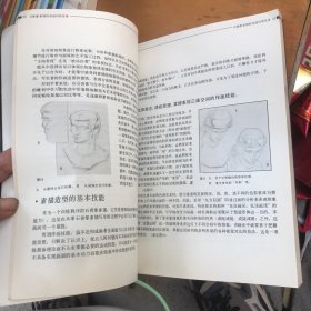 石膏像素描