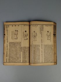 中华民国元年 【醫宗金鑑外科】章福記書局印，全套四本合订两厚册、共十六卷，保老保真，部分内容如图！