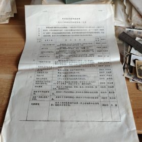 中共徐水县委组织部一九九二年岗位目标责任制一览表 8开油印一册