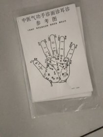 中医气功手诊面诊耳诊参考图，（一袋四张全）