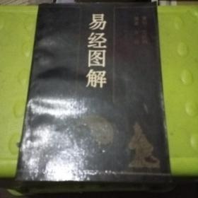 易經圖解