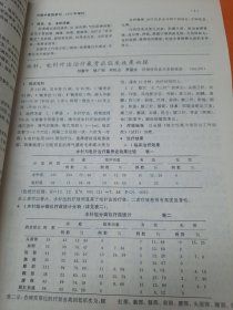 河南中医药学刊 1992 增刊
