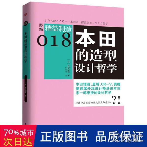 图解精益制造018：本田的造型设计哲学