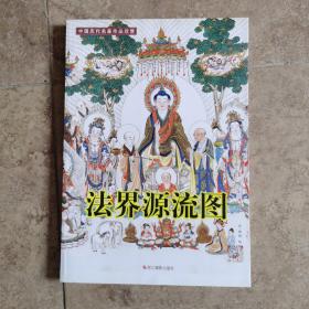 中国历代名画作品欣赏：法界源流图