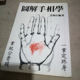 图解手相学
