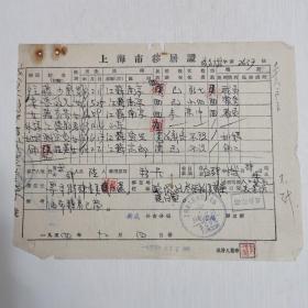 50年代移居证 上海市人民政府公安局 南京人