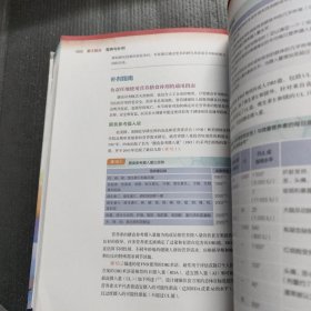 NASM-CPT美国国家运动医学学会私人教练认证指南第6版