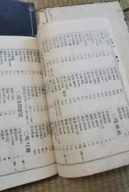 清时代木刻，书画鉴定日本名家全书一套7册