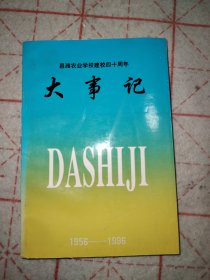 昌潍农业学校建校四十周年大事记（1956---1996）