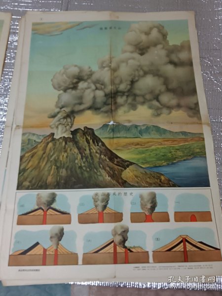 维苏威火山(2)