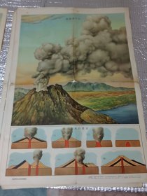 维苏威火山(2)