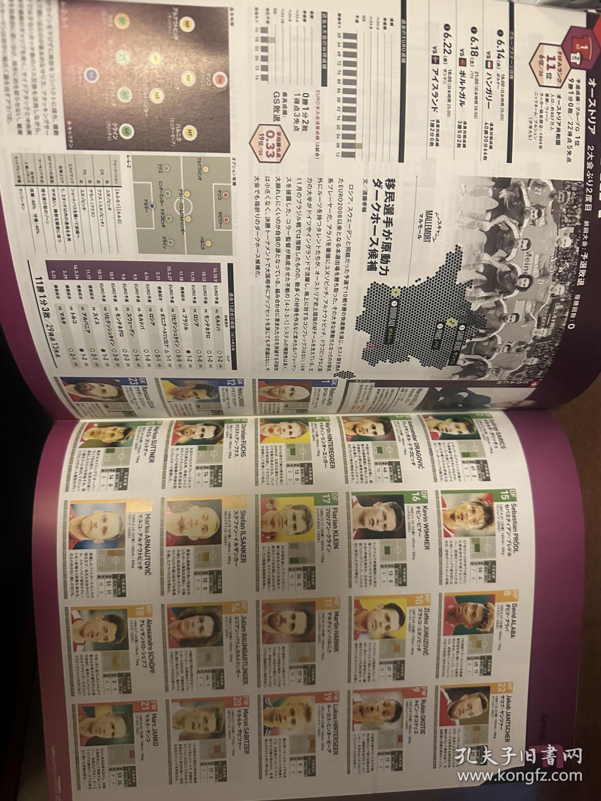 2016欧洲杯足球画册 日本原版《world soccer》世界杯图鉴画册 world cup名单特刊 包邮快递