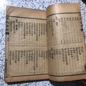 上海世界书局发行、增评瘟病条辨、六卷2本合订、神州医学社新编、实物拍图、以图为准 、