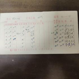 1972年人民出版社职工工资卡： 著名编辑 张光璐 
1月到6月份工资  其中张光璐签字六处