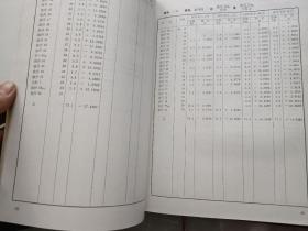 中国大地形变测量成果表（第一册上下、第二册上下、第三册上下、第四册上下、第五册上下、第六册、第七册、第八册、第九册上下、第十一册）共17本合售 书有破损，不影响使用，书品如图，避免争议