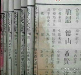 范氏族谱范氏宗谱范氏家谱民国早期刊修，大全十四册，品相传世特美。书角有数序，艺文及世系有范仲淹记录