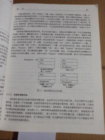 程序员实用算法