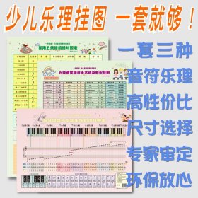 一学就会！少儿实用乐理知识挂图（家庭用中号版）