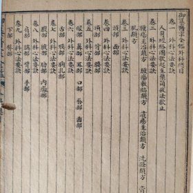 【线装4本】御纂医宗金鉴(外科1——16卷)