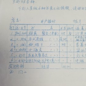 新华书店北京发行所关于人美版（群英会）等年画停售处理的通知