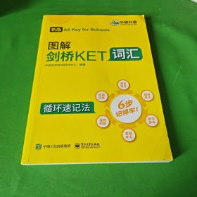 图解剑桥KET词汇