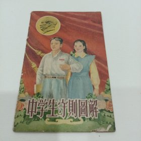 1956年，中学生守则图解