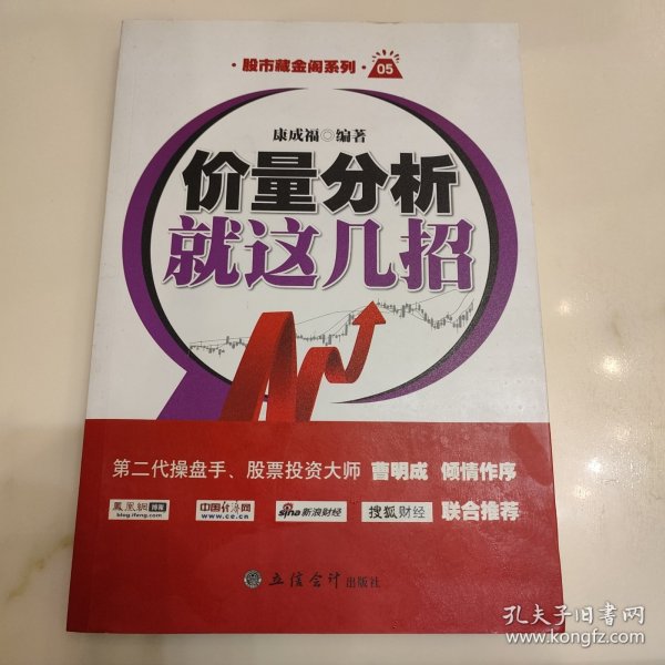 价量分析就这几招