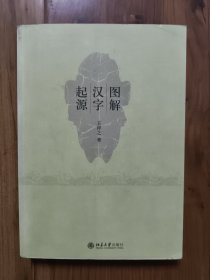 图解汉字起源