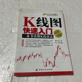 K线图快速入门