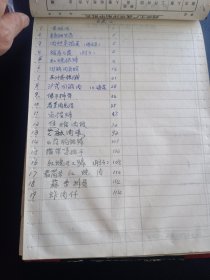 一厚本手记菜谱 烹饪方法，步骤。详实 能有二百多页