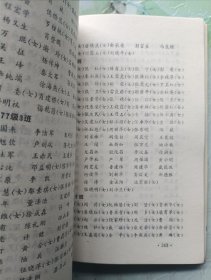 湖北中医学院院史 1959-1986