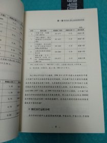 聪明看盘 一