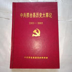 中共邢台县历史大事记（2001-2005）