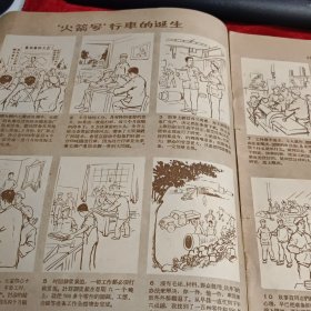 50年代 连环画报1958年 第20期 总第178期（山西特辑）